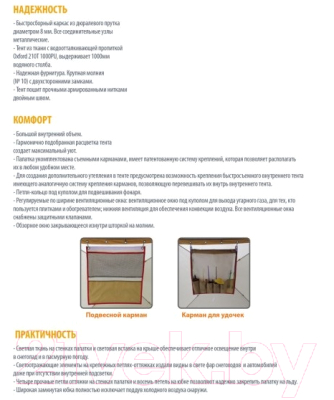 Изображение товара Палатка Митек Омуль-Куб 1 (хаки/бежевый)