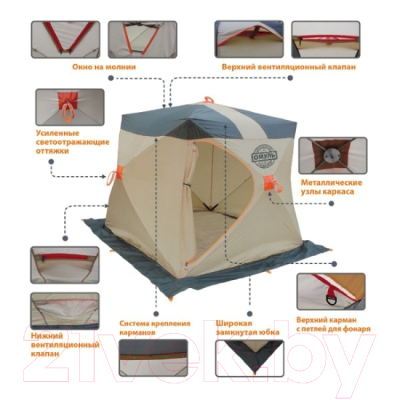 Изображение товара Палатка Митек Омуль-Куб 1 (хаки/бежевый)