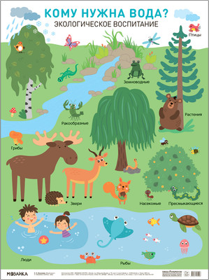 

Развивающий плакат, Кому нужна вода, мягкая обложка / МС13059