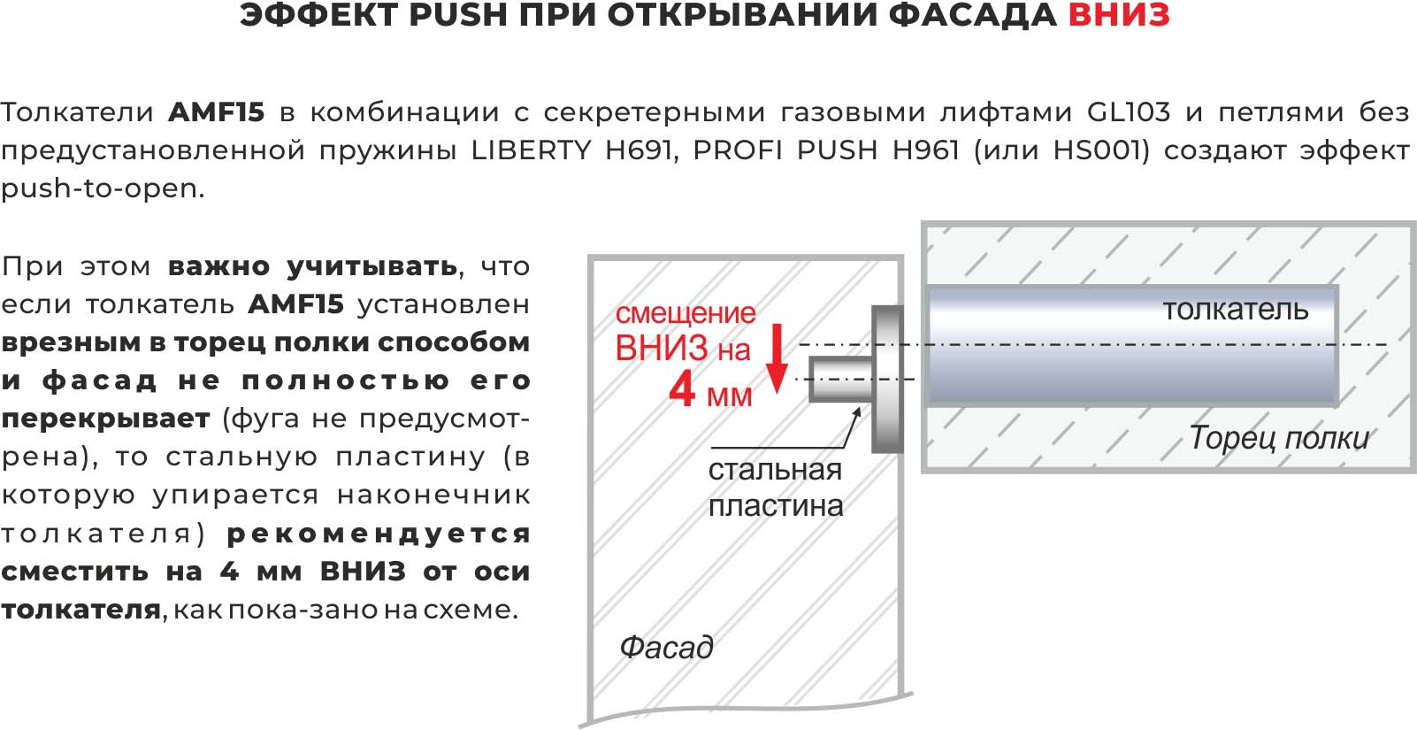 Механизм Push-to-Open Boyard AMF15/GRPH — фото 4
