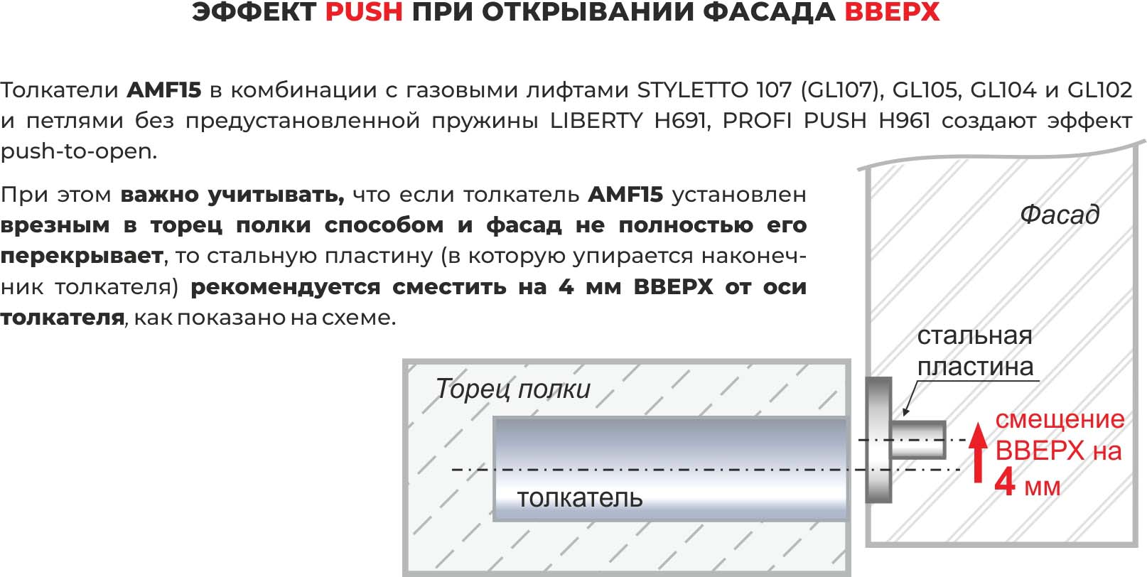 Механизм Push-to-Open Boyard AMF15/GRPH — фото 3