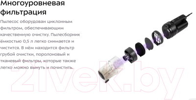 Изображение товара Вертикальный пылесос Kitfort KT-5142