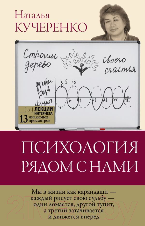 Нехудожественная книга АСТ Психология рядом с нами (Кучеренко Н.Л.)