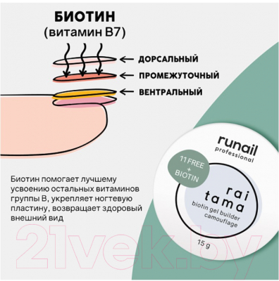 Моделирующий гель для ногтей RuNail Raitama Гипоаллергенный Камуфлирующий с биотином №8257 (15г)