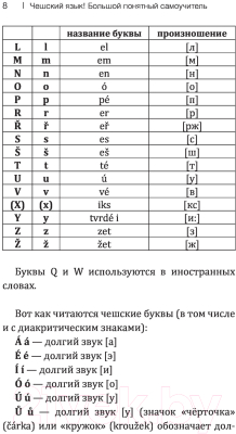 Учебное пособие АСТ Чешский язык! Большой понятный самоучитель (Новак Я.)