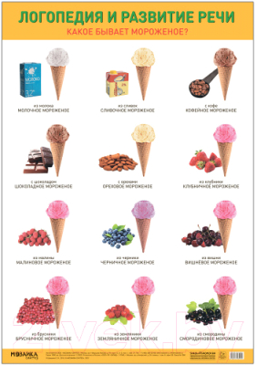 Развивающий плакат Мозаика-Синтез Логопедия и развитие речи. Какое бывает мороженое? / МС13222