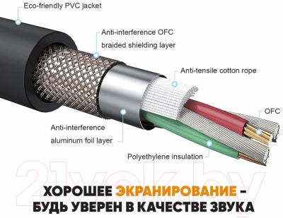 Кабель Shnoor IC124-JMJM-B-1.5m (1.5м)