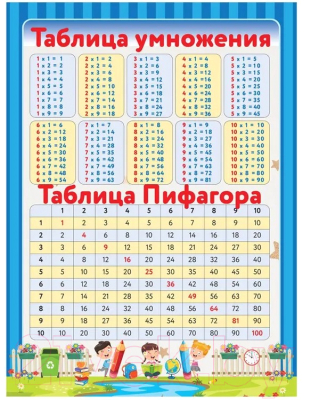 Комплект учебных плакатов АСТ 10 обучающих плакатов для начальной школы под одной обложкой