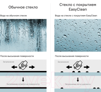 Стеклянная шторка для ванны IDDIS Slide SLI5CS7i90