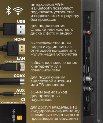 Изображение товара Телевизор Maunfeld MLT32HSD02