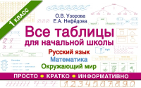 

Учебное пособие АСТ, Все таблицы для 1 класса. Русский язык Математика Окружающий мир