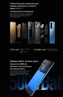 Смартфон Xiaomi 12T Pro 12GB/256GB (голубой)
