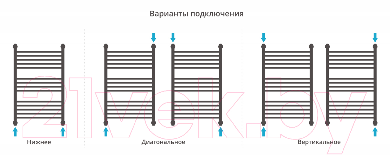 Полотенцесушитель водяной Сунержа Богема+ 80x50 / 03-0223-8050 (с полкой) — фото 5