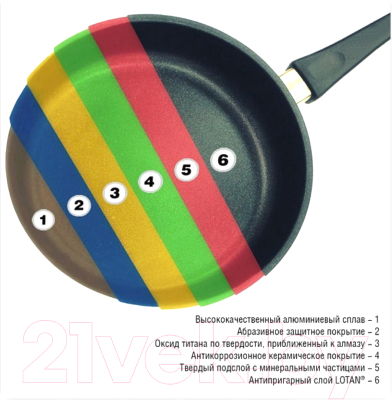 Сотейник AMT Gastroguss The World's Best Pan / I-726-E-Z20B
