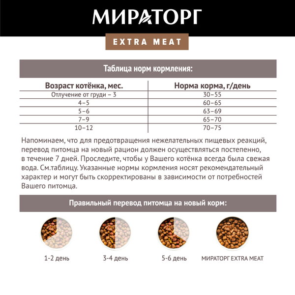 Сухой корм для кошек Мираторг Extra Meat для котят c нежной телятиной / 1010025632 (0.65кг)