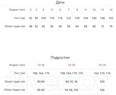 Пижама детская Mark Formelle 563311-1 (р.122-60, глазки на сером)