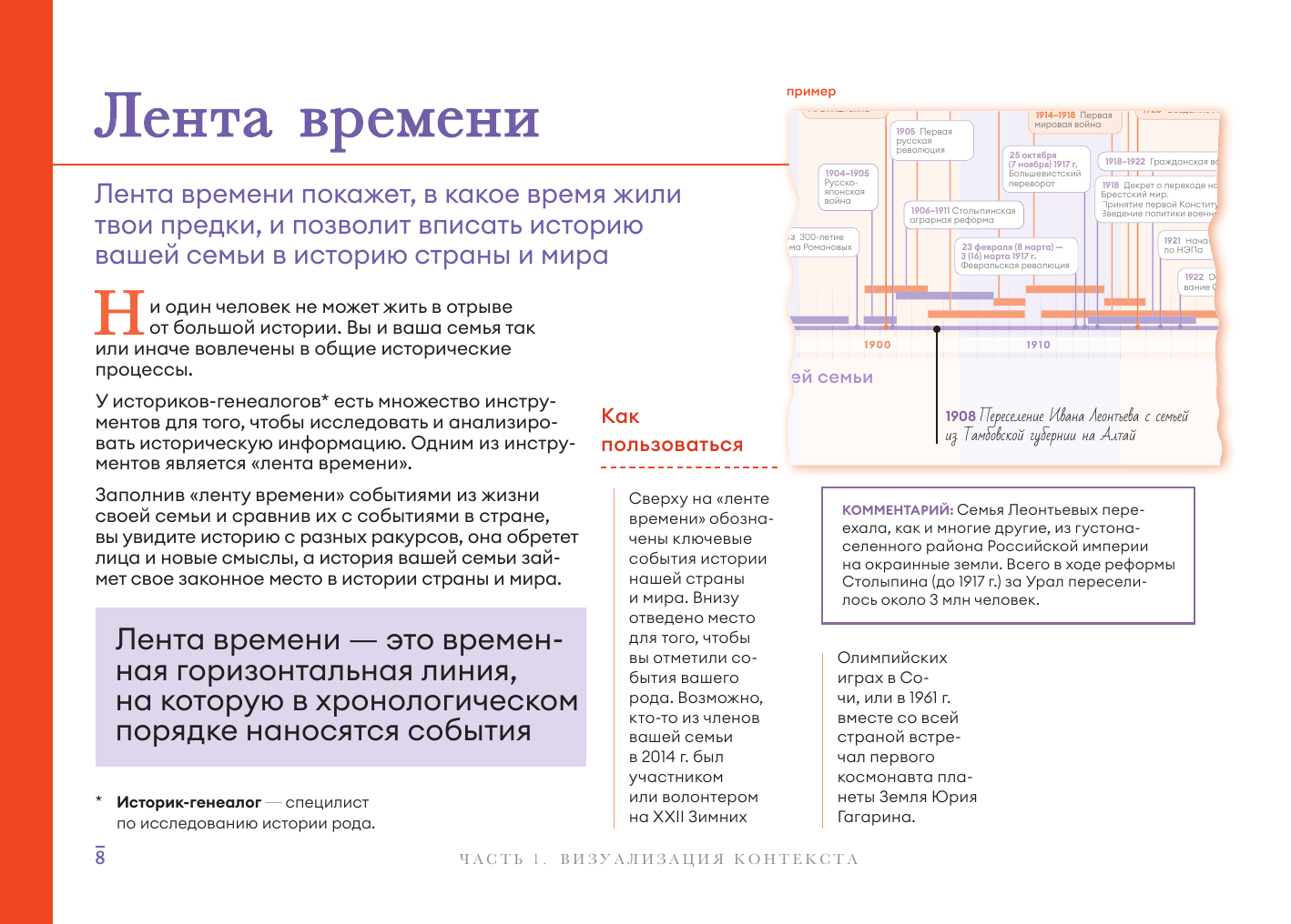 Творческий блокнот АСТ История тебя. Рабочая тетрадь по генеалогии (Салтыкова Виктория) — фото 2