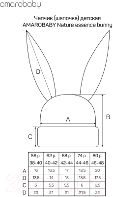Изображение товара Шапочка для малышей Amarobaby Nature Essence Bunny / AB-OD22-NE16Bu/03-40 (бежевый, р-р 40-42)