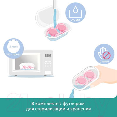 Набор пустышек Philips AVENT AVENT Ultra Air / SCF080/17 (2шт)