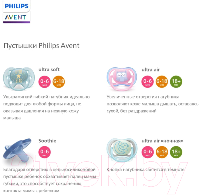 Набор пустышек Philips AVENT AVENT Ultra Air / SCF085/15 (2шт)