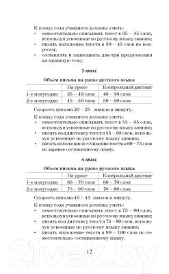 Учебное пособие АСТ 555 изложений, диктантов и текстов для контр. списывания 1-4кл (Узорова О., Нефедова Е.)