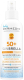 Молочко солнцезащитное Dermedic Sunbrella Baby SPF50 (150мл) - 