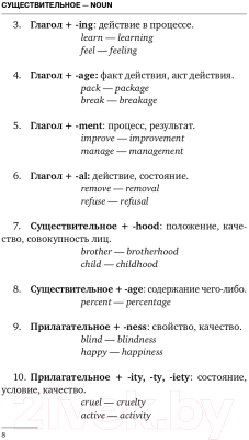 Учебное пособие АСТ Английский язык. Все правила + упражнения. Полный грамматический (Игнашина З.)