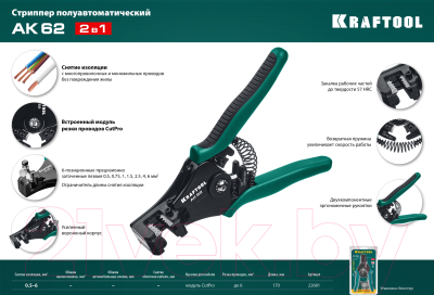 Инструмент для зачистки кабеля Kraftool АК-62 / 22681