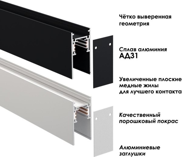 Шинопровод Novotech Shino 135153 (белый)