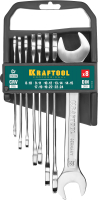Набор ключей Kraftool 27033-H8C_z01 - 