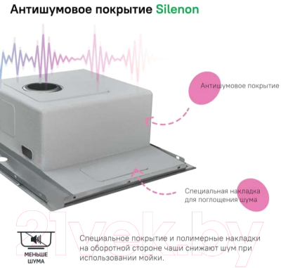 Мойка кухонная IDDIS Haze HAZ43S0i77