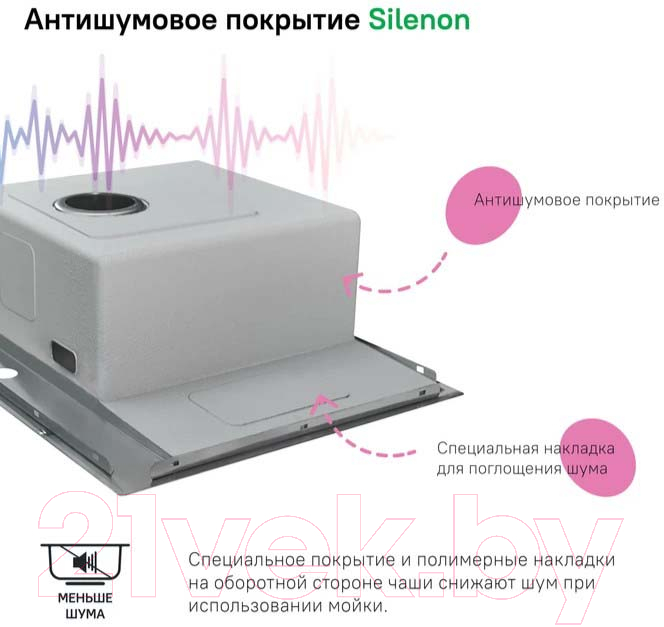 Мойка кухонная IDDIS Haze HAZ59S0i77