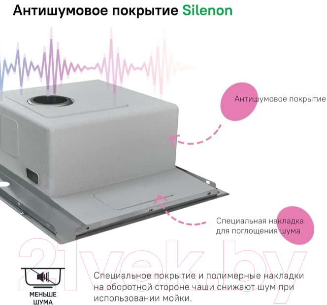 Мойка кухонная IDDIS Haze HAZ59SLi77