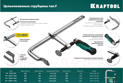 Струбцина Kraftool 32014-100-200