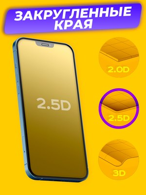 Защитное стекло для телефона Case 3D Premium для iPhone 14 (черный)