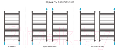 Купить Полотенцесушитель водяной Сунержа Богема+ 100x50 / 032-0223-1050 в Барановичах
