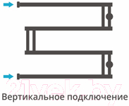 Полотенцесушитель водяной Сунержа High-Tech M+ 50x65 / 05-4050-5065