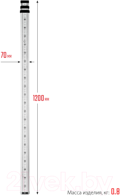 Нивелирная рейка Зубр РГ 3 / 34948-3