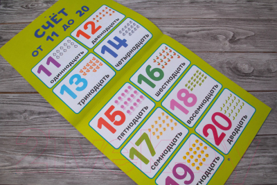 Комплект учебных плакатов АСТ Математика для детей. 11 больших цветных плакатов (Круглова А.)