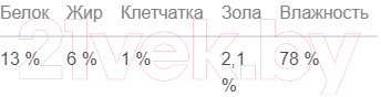 Влажный корм для собак Мнямс Бразато по-итальянски говядина с морковью / 170968 (200г)