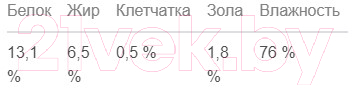 Влажный корм для собак Мнямс Мусака по-ираклионски ягненок с овощами / 170852 (400г) — фото 3