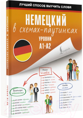 Наглядное пособие АСТ Немецкий в схемах-паутинках. Уровни A1-A2