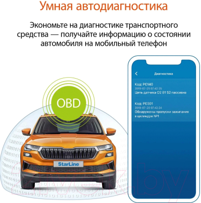 Автосигнализация StarLine S96 V2 LTE