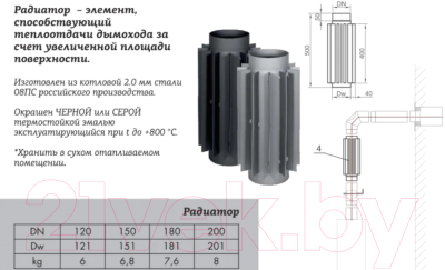Радиатор на трубу дымохода КПД 500/2мм ф120 (серый)