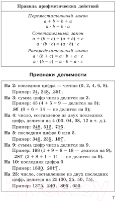 Учебное пособие АСТ Математика в таблицах. 10-11 классы