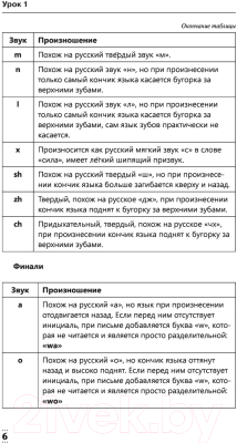 Учебное пособие АСТ Полная грамматика китайского языка в схемах и таблицах (Москаленко М.)