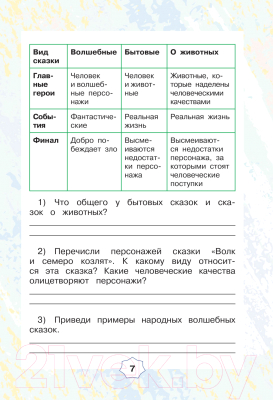 Изображение товара Рабочая тетрадь АСТ Смысловое чтение. Тетрадь-тренажёр для начальной школы. 3 класс (Лабутина Т.Ю.)