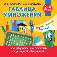 Комплект учебных плакатов АСТ Таблица умножения. Обучающие плакаты для начальной школы (Узорова О.В., Нефедова Е.А.) - 