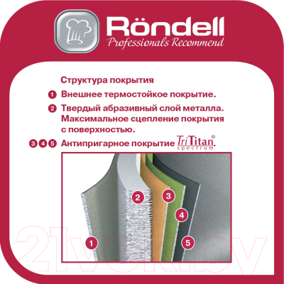 Кастрюля Rondell Mocco&Latte RDA-532