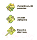 Миниатюра изображения товара Сквиш Bondibon Чудики. Лизун-липучка. Червяк / ВВ5744